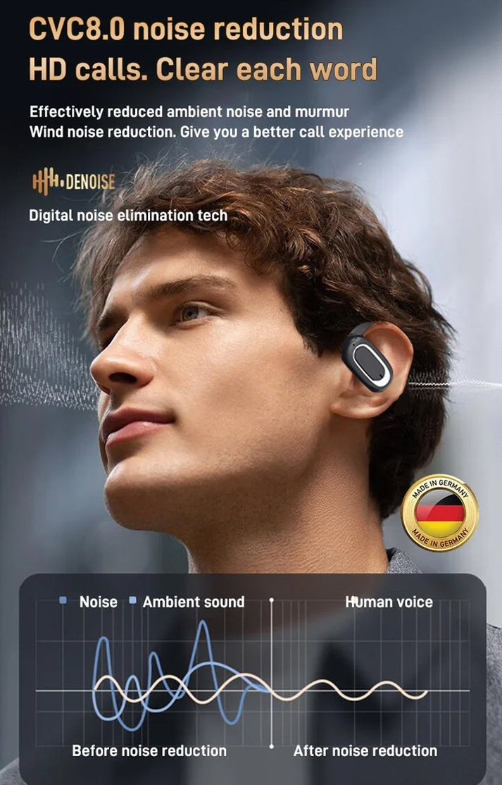 đ§ Bluetooth fejhallgatĂł 3D surround hangzĂĄssal Open OWSđ