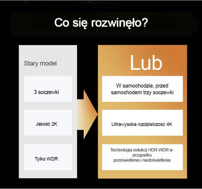 HFH-3 - Nagy felbontású Wi-Fi vezetésrögzítő