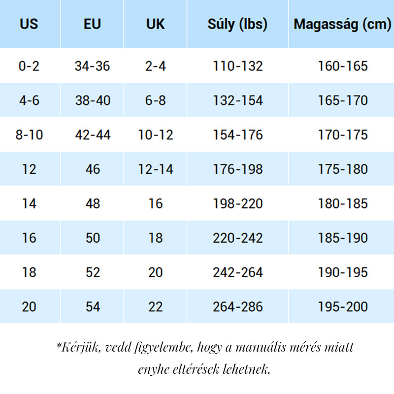 Nők színes, nyomott mintás V-nyakú ruha