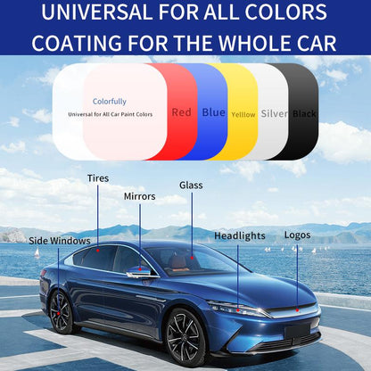 🔥LAST DAY PROMOTION - 50%OFF🔥Advanced Car Quick-acting Coating Agent Spray